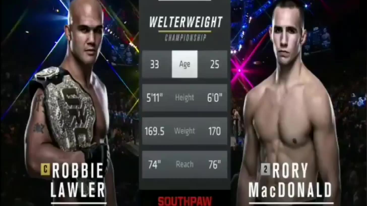 经典对战#01 UFC189 Roobie vs Rory